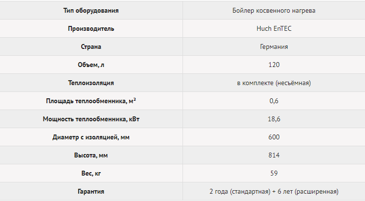 30кв 120л.png 30кв 120л.png