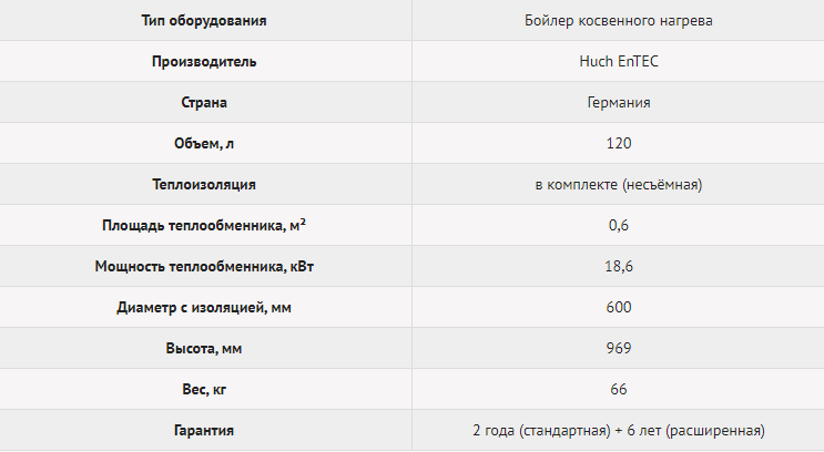 24кв 150л.png 24кв 150л.png