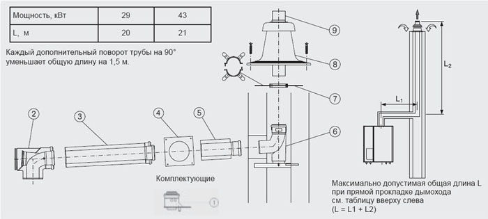 otvod_gazovGB1123.jpg otvod_gazovGB1123.jpg