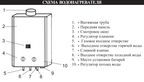 fO2uZnO5.png fO2uZnO5.png