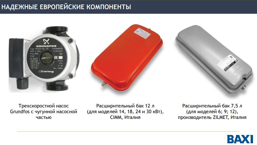 komponent-baxi-ampera.jpg komponent-baxi-ampera.jpg