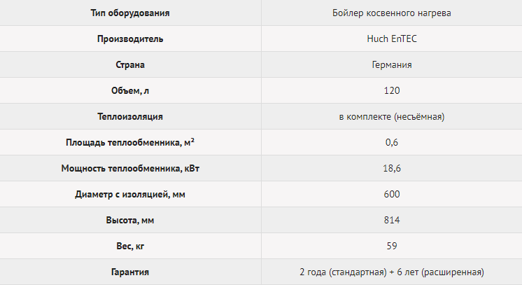 24кв 120л.png 24кв 120л.png