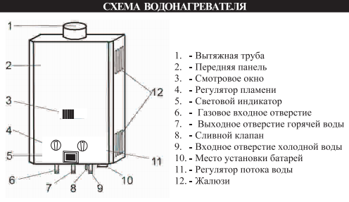 5qCe3div.png 5qCe3div.png
