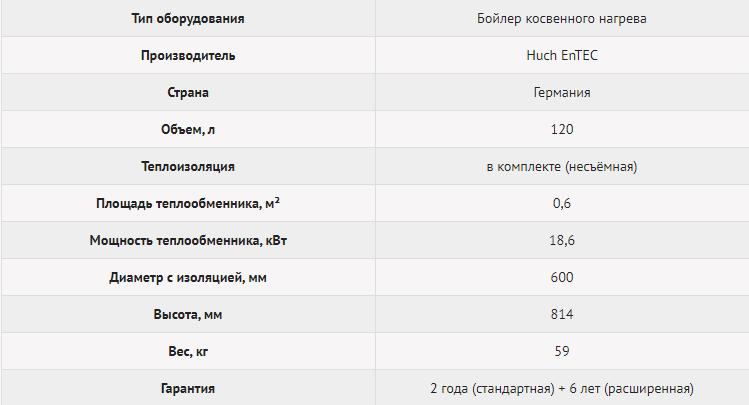 34кв 120л.png 34кв 120л.png