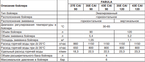 3EbEDIq3.png 3EbEDIq3.png