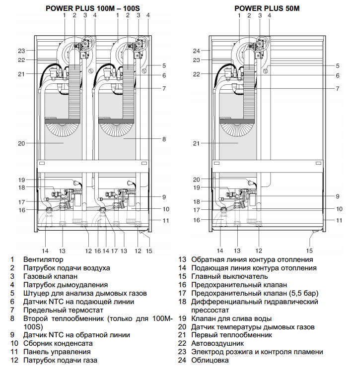 beretta-powerplus-1.png beretta-powerplus-1.png