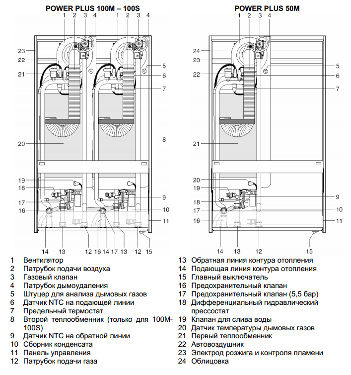 beretta-powerplus-1.png