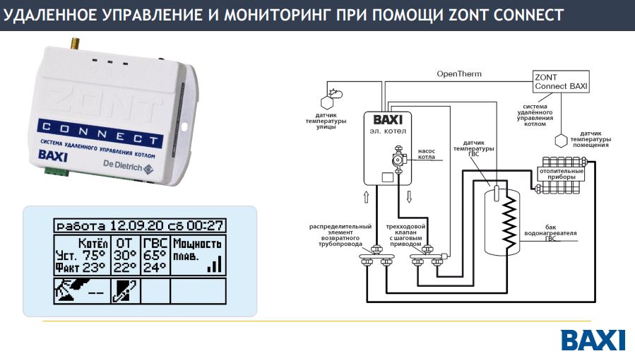 monitoring-baxi-ampera.jpg monitoring-baxi-ampera.jpg