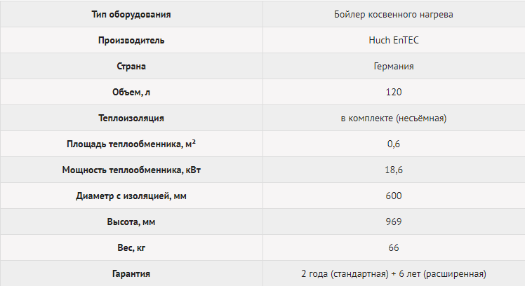 30 кв150л.png 30 кв150л.png