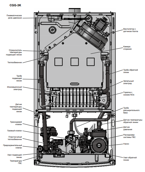 Wolf_CGG_3K_28_280_kvt.png Wolf_CGG_3K_28_280_kvt.png
