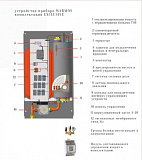 Электрический котел Эван WARMOS EXCLUSIVE 18 380v