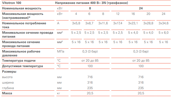 Скриншот 10-03-2020 13_14_40.png Скриншот 10-03-2020 13_14_40.png