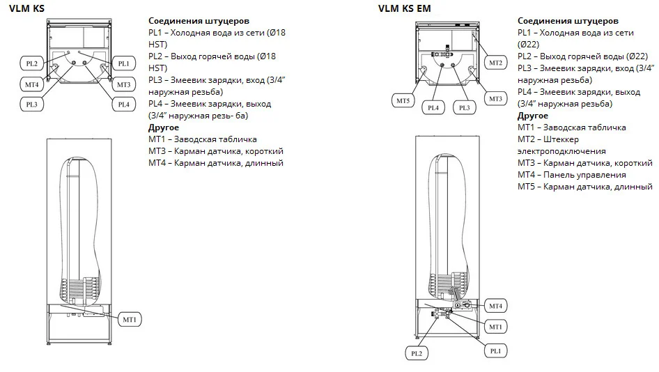 296971720_w640_h640_vodonagrevatel-kosvennogo-nagreva.jpg